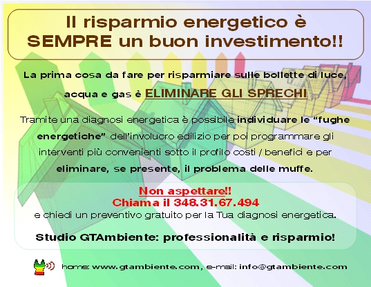 Il risparmio energetico è sempre un buon investimento!